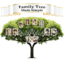Family Tree Made Simple