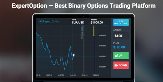 ExpertOption Trading Platform
