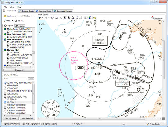 navigraph charts cracked