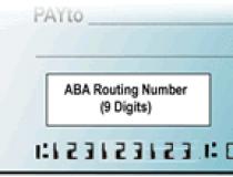 ABA Routing Number Checksum