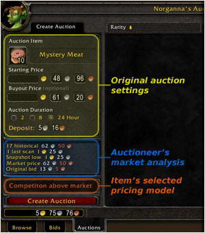 Auctioneer