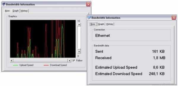 Batchsoftware BandWidth Monitor