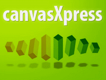 canvasXpress