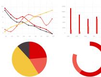 Chartist.js