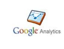 Codeigniter Library Class for Google Analytics API