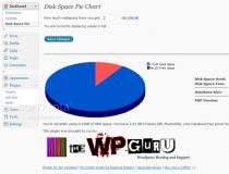 Disk Space Pie Chart