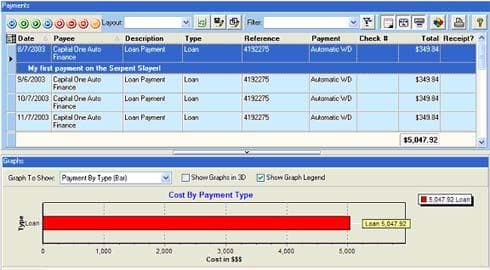 Drivers Log