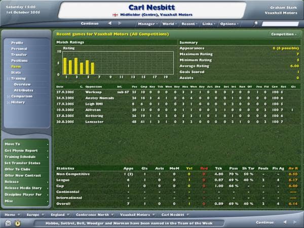 Football Manager 2006