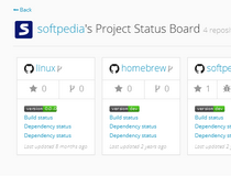 GitHub Status Board