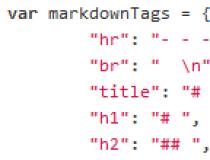 HTML2Markdown
