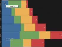 JavaScript InfoVis Toolkit