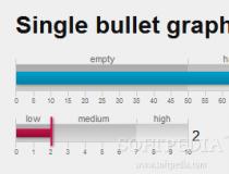 jQuery Bullet Graph