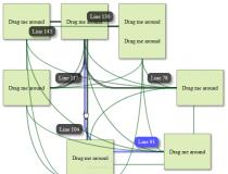 jQuery Connections