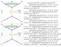 jQuery.Feyn