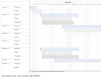 jQuery.ganttView