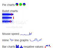 jQuery Sparklines