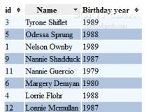 jquery-table-me