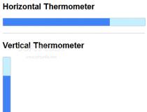 jQuery Thermometer