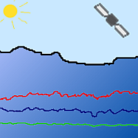 JW HRM & GPX Tool