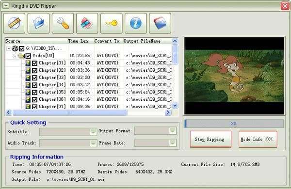 Kingdia DVD Ripper