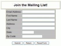 Mailing List Javascript