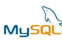 MySql database backup
