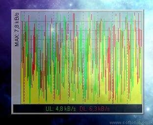 NetMeter