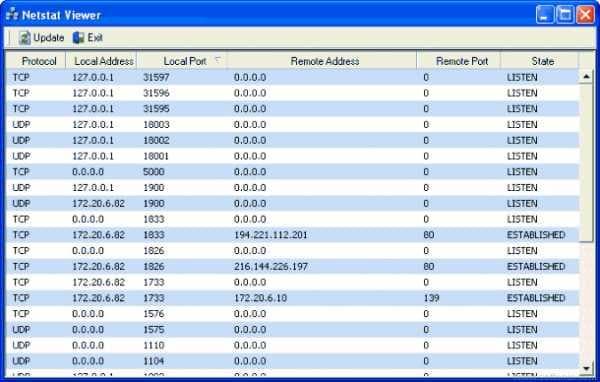 Netstat Viewer