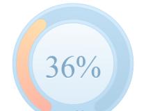 Percentage Loader