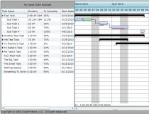 Silverlight Gantt Chart