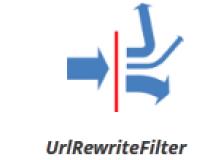 UrlRewriteFilter