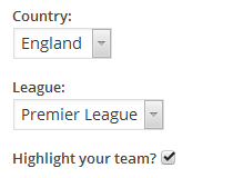 WordPress Football Leagues