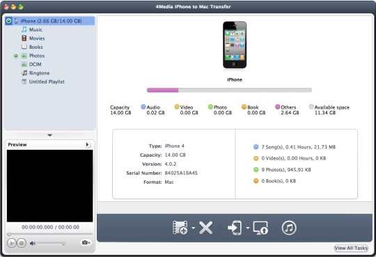 4Media iPhone Software Suite