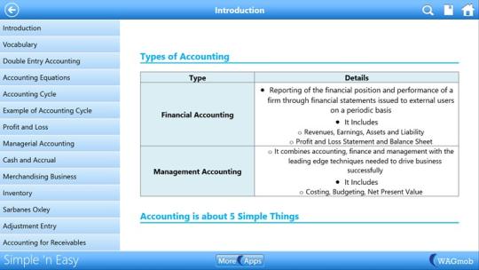 Accounting by WAGmob