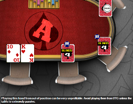 Ace Poker Drills