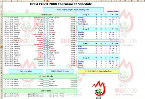 AceFixtures for EURO 2008 Online Schedule
