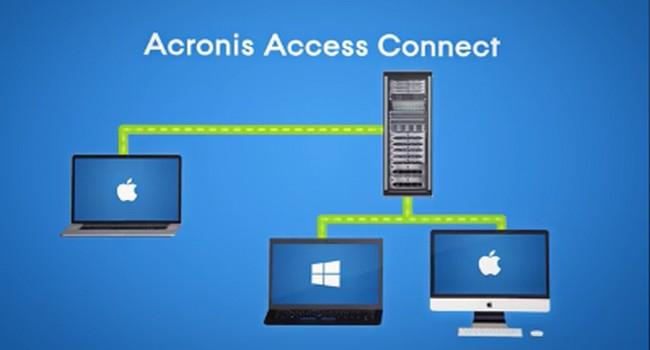 Acronis Flies Connect