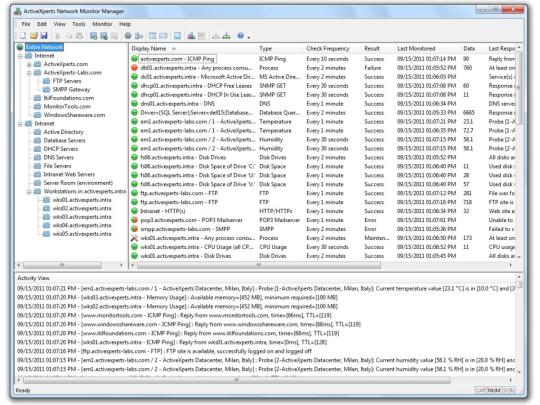ActiveXperts Network Monitor (64-bit)