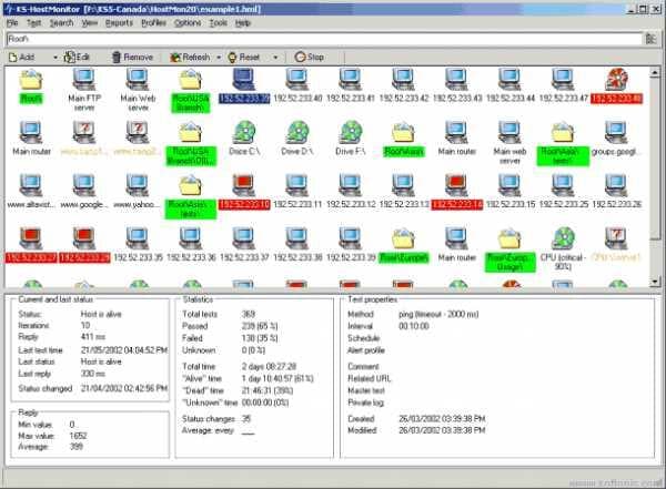 Advanced Network Monitor (HostMonitor)