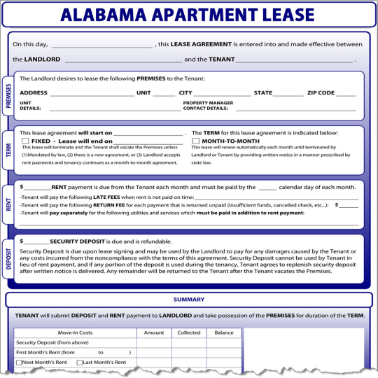 Alabama Apartment Lease