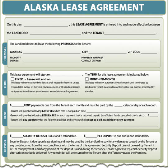 Alaska Lease Agreement