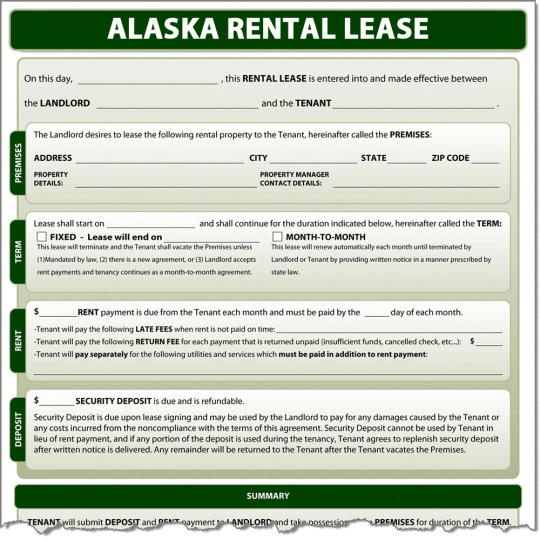 Alaska Rental Lease