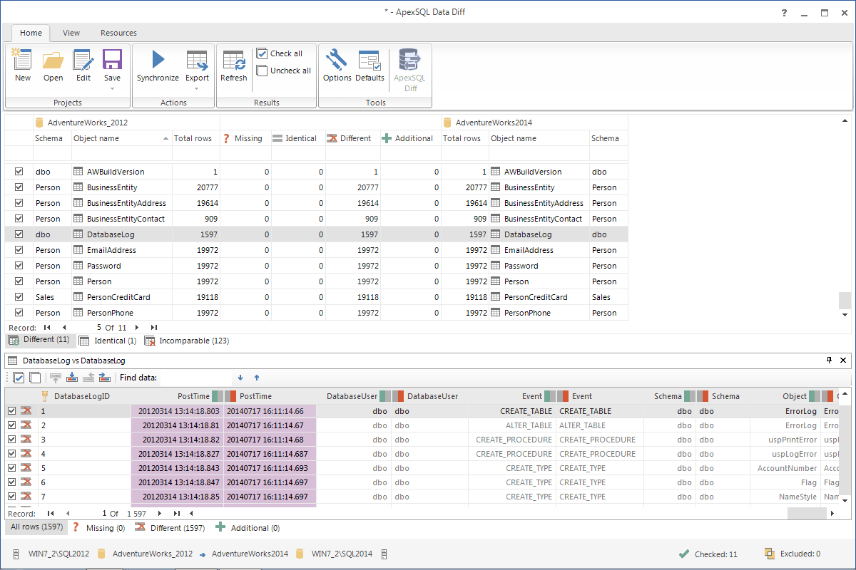 ApexSQL DataDiff