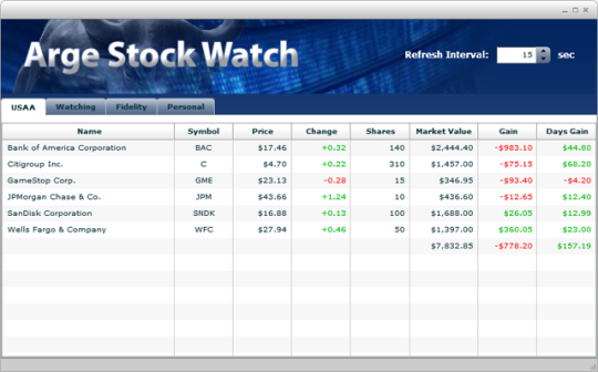 Arge Stock Watch
