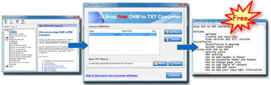 Atop Free CHM toTXT Converter