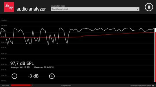 Audio Analyzer for Windows 8