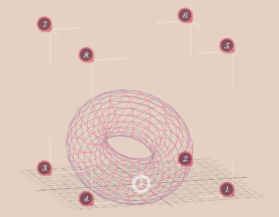 Axonometric Projection Engine