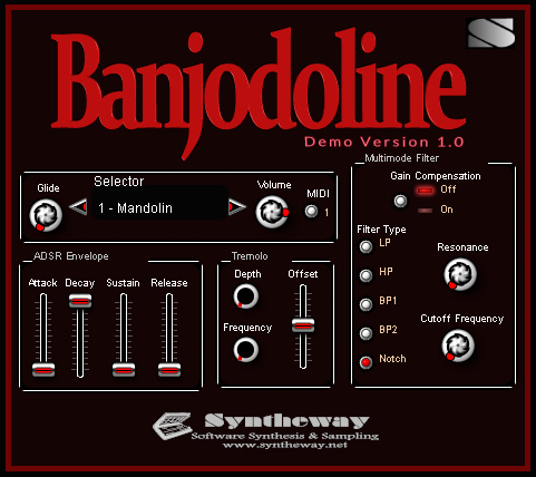 Banjodoline