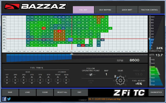Bazzaz Z-Mapper Engine Management