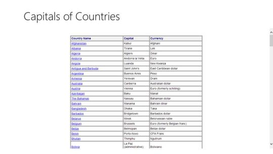 Capitals of Countries for Windows 8